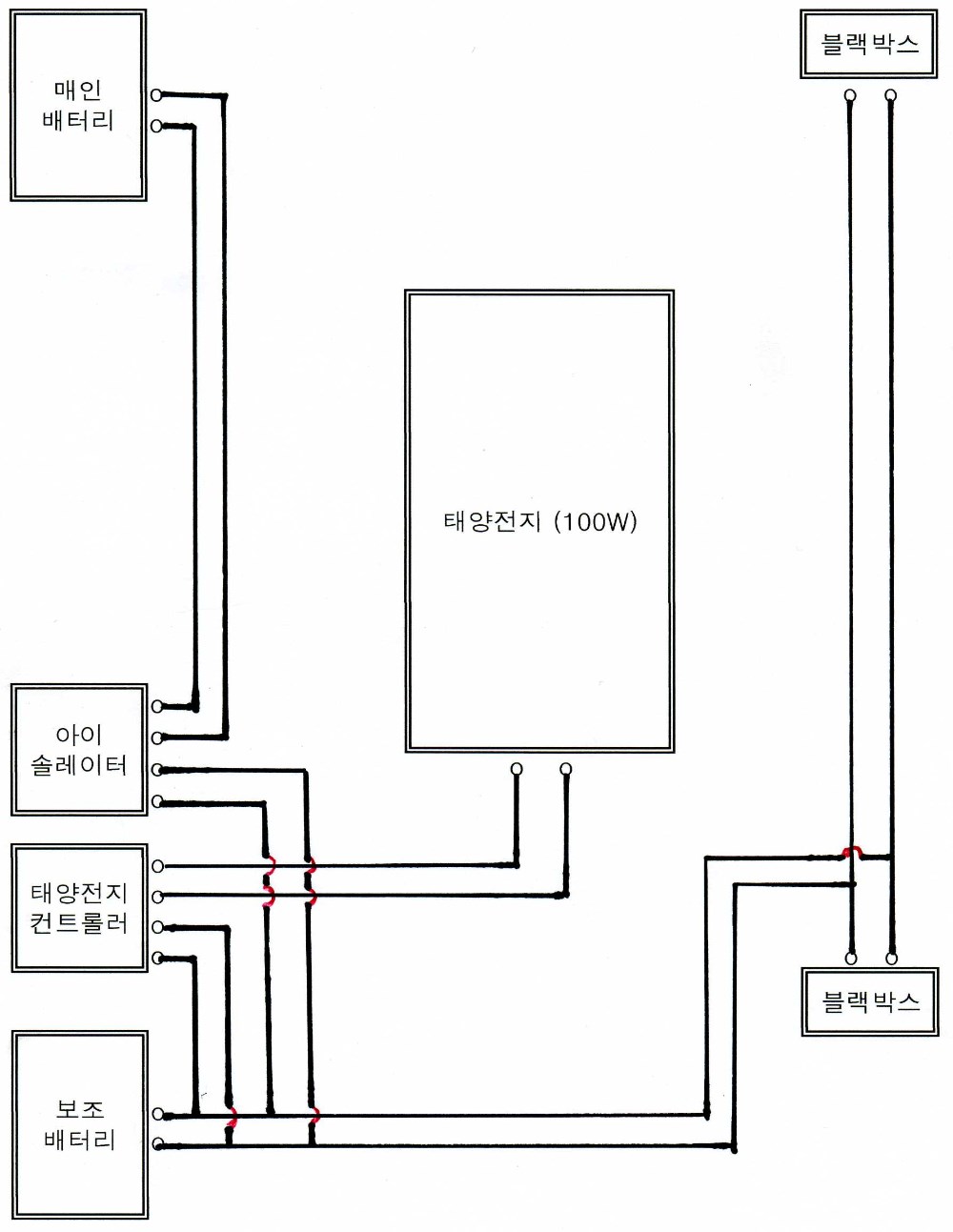 88_01_100W휘어지는솔라충전기설치.jpg