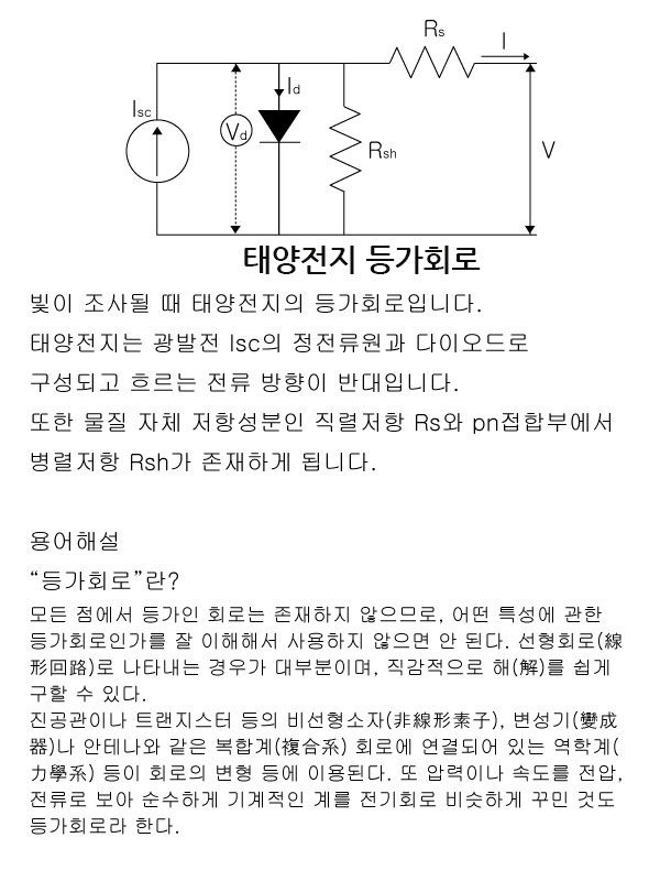 태양전지_등기회로.jpg