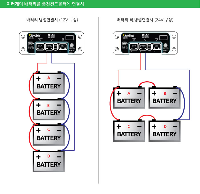 여러개의배터리를충전컨트롤러에연결시.jpg