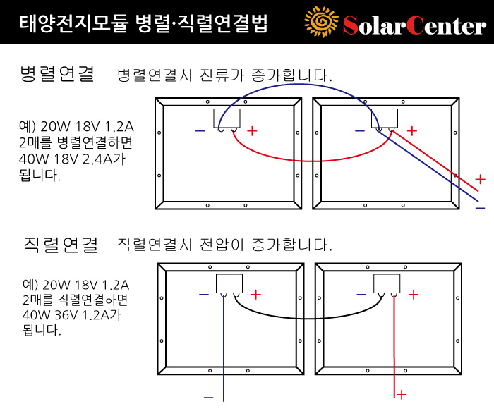 태양전지_직렬_병렬연결방법.jpg