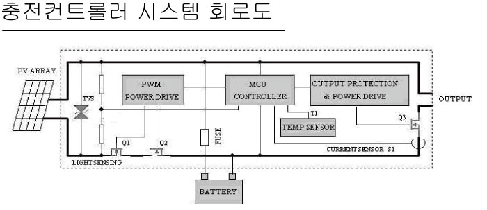 PWM 충전컨트롤러 시스템 회로도.jpg