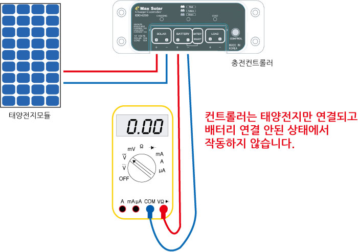 컨트롤러_태양전지만연결된상태.jpg