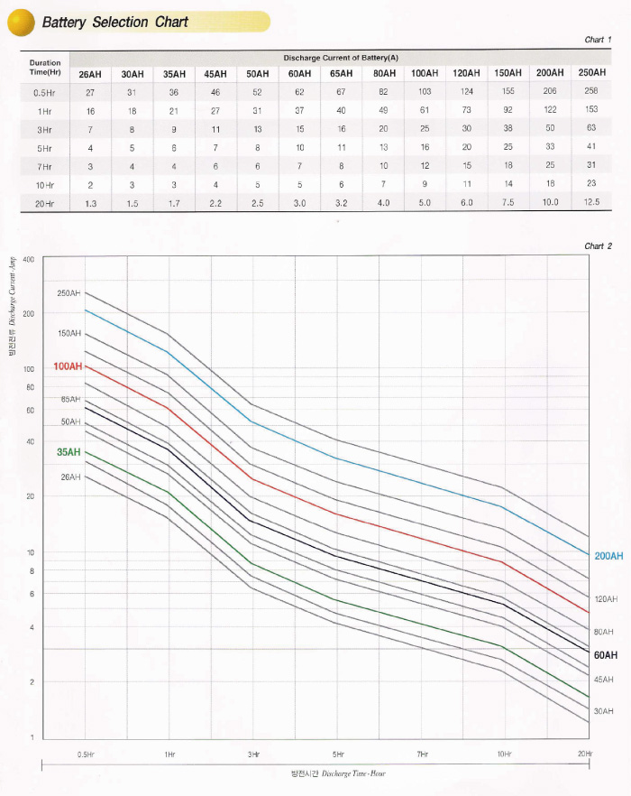 89_배터리100AH_02.jpg