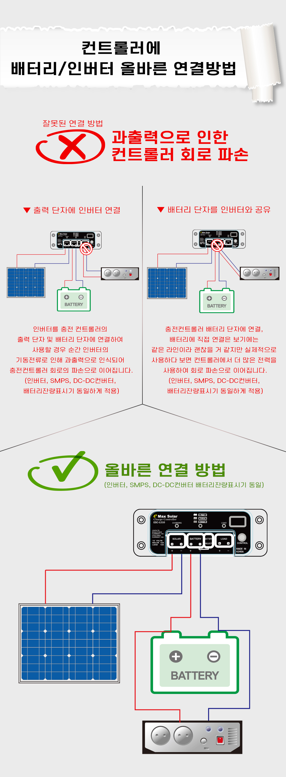 컨트롤러-인버터 연결방법.jpg