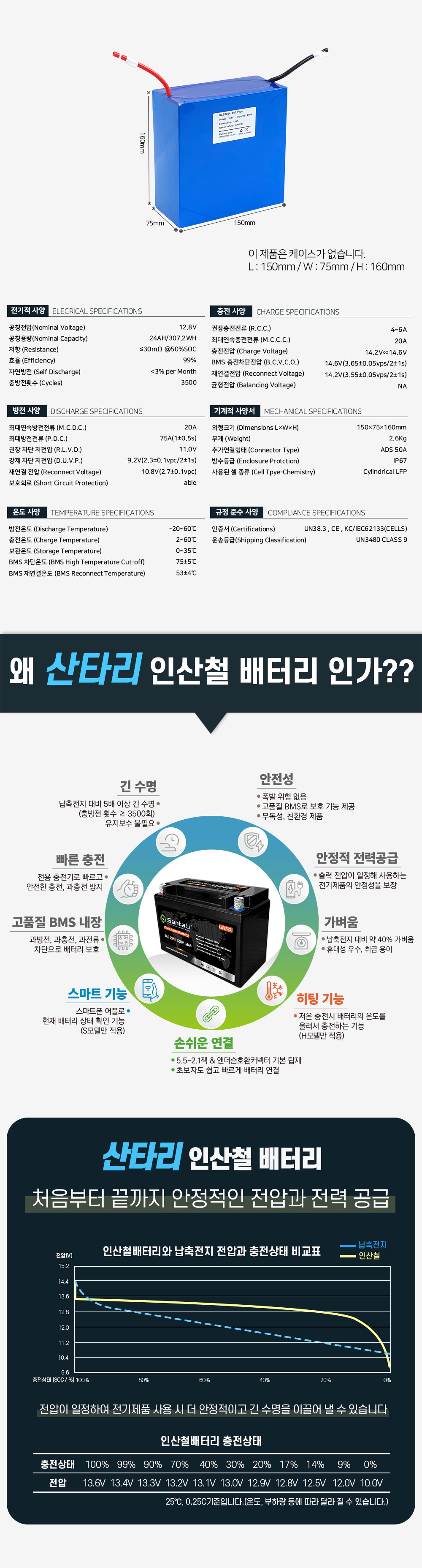 02_그래프.jpg