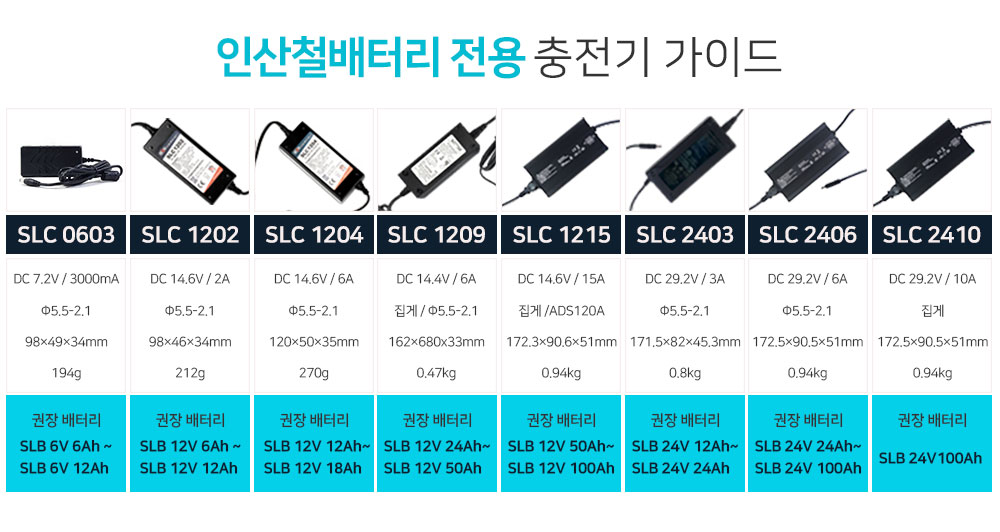 인산철배터리전용충전기가이드2025.jpg